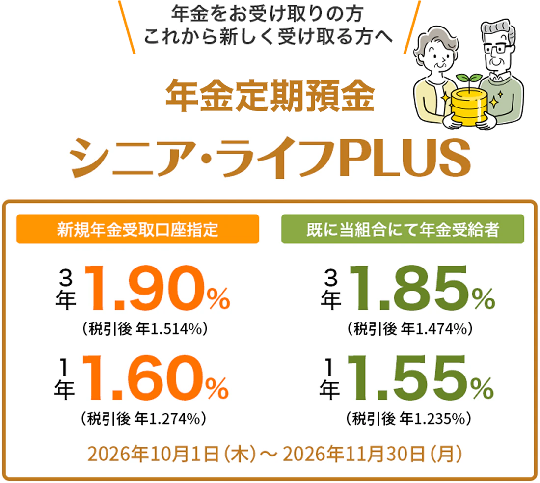 年金定期預金シニア・ライフPLUSは全店舗同時募集。