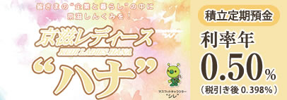 ハナ（積立）